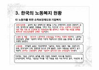 한국의 노동문제와 사회복지대책(한국의 노동복지,노동복지정책, 노동자 특성,사회적 위험)-16