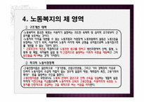 한국의 노동문제와 사회복지대책(한국의 노동복지,노동복지정책, 노동자 특성,사회적 위험)-18