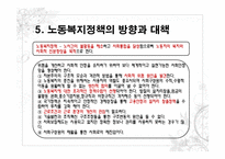 한국의 노동문제와 사회복지대책(한국의 노동복지,노동복지정책, 노동자 특성,사회적 위험)-20
