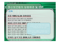 정신보건법의 의의와 개선방안-4