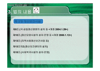 정신보건법의 의의와 개선방안-12