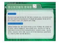 정신보건법의 의의와 개선방안-18