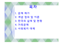한국사회의 가족 문제와 사회복지-가족규모,가족관계,이혼문제-2