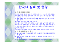한국사회의 가족 문제와 사회복지-가족규모,가족관계,이혼문제-11