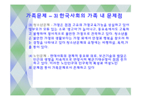 한국사회의 가족 문제와 사회복지-가족규모,가족관계,이혼문제-20