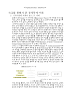 조직행동론 Report-14