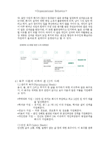 조직행동론 Report-18