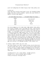 조직행동론 Report-20