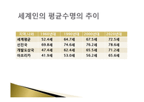 가족정책론 빈곤가족정책-4