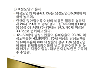 가족정책론 빈곤가족정책-16