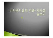 현대가족에대한이해-12
