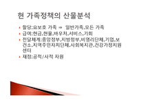가족정책 현황과 평가-12