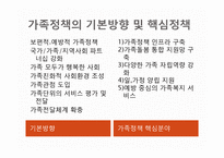 가족정책 현황과 평가-14