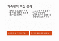가족정책 현황과 평가-15