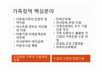 가족정책 현황과 평가-16