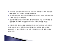 한부모가족정책-10