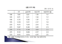 한부모가족정책-11