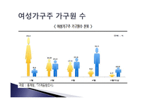 한부모가족정책-13