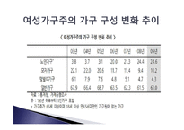 한부모가족정책-14