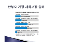 한부모가족정책-18