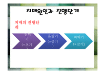 가족정책론 치매 완성-10
