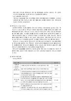 노인복지론 독거노인-13