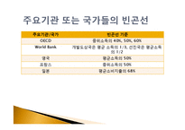 복지국가에서의 가족정책의 지위와 역할-4