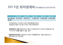 복지국가에서의 가족정책의 지위와 역할-15