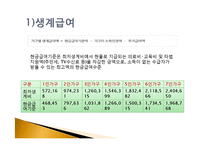 복지국가에서의 가족정책의 지위와 역할-19