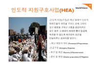 비영리기관운영관리 NGO 월드비전소개-9