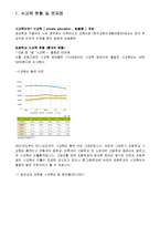 사회문제론 초등학교 사교육의 현황 및 문제점-3