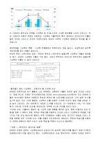 사회문제론 초등학교 사교육의 현황 및 문제점-4