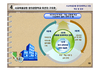 사교육 사회문제론PPT-20