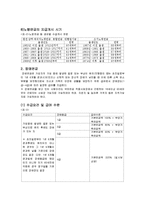 사회보장론과제-국민연금5절-4