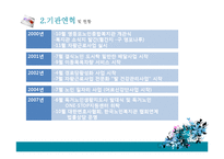 사회복지발달사 영등포노인종합복지관 기관탐방-7
