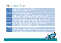 사회복지발달사 영등포노인종합복지관 기관탐방-8