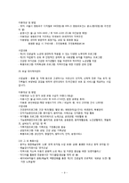 사회복지발달사-기관탐방보고서-10