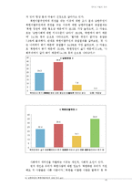 [졸업논문] 사회복지학 졸업논문 새터민 차별과 정착-11