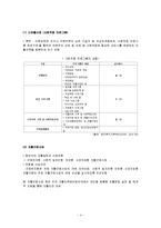 자활사업과 지역자활센터 발표-4