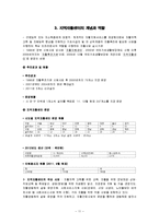자활사업과 지역자활센터 발표-11