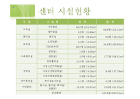 천안시 건가정 실습발표-8