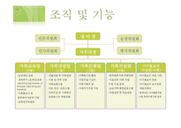 천안시 건가정 실습발표-11
