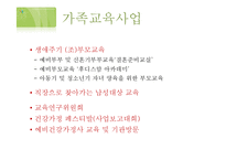 천안시 건가정 실습발표-12