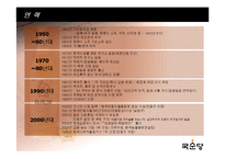 국순당의 성공전략과 회사분석 입니다-6