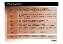 국순당의 성공전략과 회사분석 입니다-10