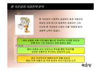 국순당의 성공전략과 회사분석 입니다-13