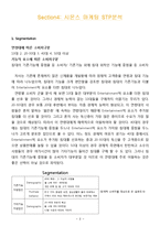 Simmons 시몬스침대 마케팅전략 분석과 브랜드전략분석및 시몬스 새로운 마케팅전략 제안과 경쟁사와 비교분석-8