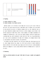 Simmons 시몬스침대 마케팅전략 분석과 브랜드전략분석및 시몬스 새로운 마케팅전략 제안과 경쟁사와 비교분석-9