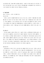Simmons 시몬스침대 마케팅전략 분석과 브랜드전략분석및 시몬스 새로운 마케팅전략 제안과 경쟁사와 비교분석-15