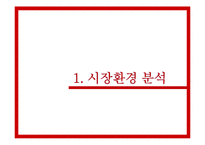 REDBUL 레드불 마케팅전략 분석과 문제점분석및 레드불 마케팅전략 도출과 기대효과-3